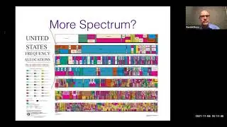 Spectrum Sharing for 5G and Beyond: A Network Economics View