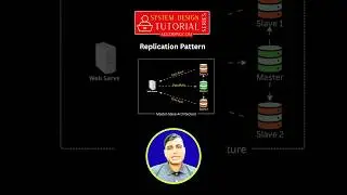 Replication Pattern in System Design Interview Question