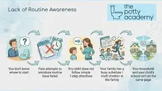 Potty Training Children with Autism: What's Different and Why That's Okay!