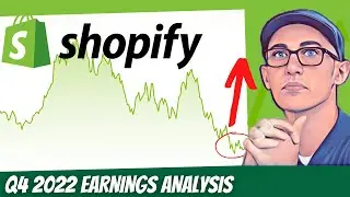 Shopify (SHOP) - FINALLY TIME TO BUY??!! ($250 INCOMING!?)