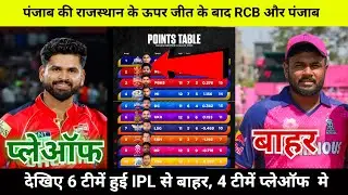 IPL Points Table 2025 Today 18 May | Punjab Rajasthan after match points table | IPL 2025
