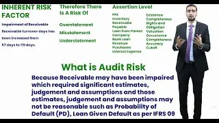 Winter 2022 | CFAP 06  Question 1 Audit Risk Drafting Ultra 4k Lectures