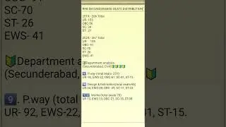 RRB Secunderabad complete vacancy Analysis