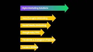Digital Marketing Solutions | SEO | SMO | PPC | Content Writing | Consulting