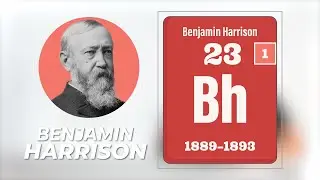 Benjamin Harrison - with Periodic Presidents