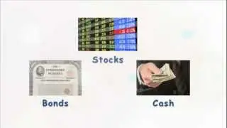Stock Investing Myth: Asset Allocation is Based on Your Age
