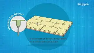 How to install flat or tapered roof insulation over a plywood deck