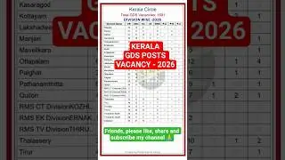 KERALA POSTAL CIRCLE GDS VACANCY DIVISION WISE 2026 కేరళ జి డి స్ పోస్ట్స్ వేకెన్సీ 2026