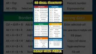 50 important Excel 🔥🙆&zwj;♀️🥰 #excel #excelshortcuts