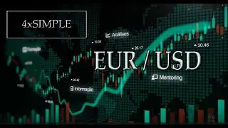 EUR/USD 13/01/2025