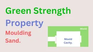 Green strength properties of moulding sand in sand casting | Sand casting | Moulding Sand |