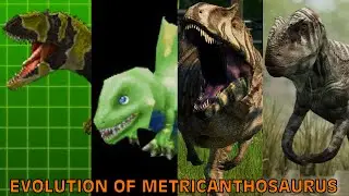 Evolution Of Metriacanthosaurus In Games, Movies, & Paleo Media