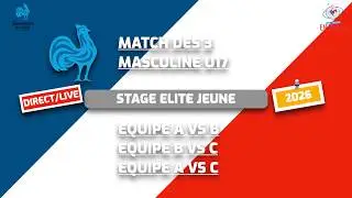 Matchs d'entrainement Elite Jeune 2026 Masculin M17