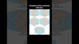 Geographical time scale with era to understand evolution of earth.#knowledge #viral #shortvideo
