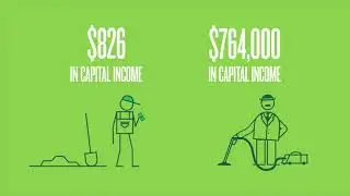 The Problem of Capital Income