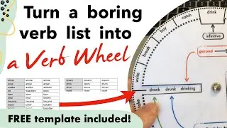The Irregular Verb Wheel: How to MAKE YOUR OWN!