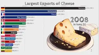 What Countries that Export the Most Cheese in the World