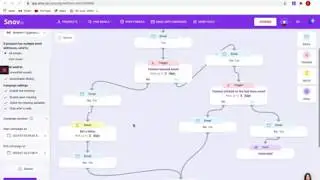 How To Launch An Email Drip Campaign | Snov.io | Step By Step
