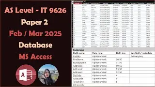 Уровень AS IT 9626 | Фев-март 2025 г. | Часть 2 | База данных | Номализация | Словарь данных | Во...