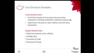 Business Model Canvas Webinar &ndash; Internal &ndash; Hadafi Program
