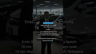 Why Car Dealers Lose Sales to Competitors #autodealers #localSEO