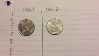 Probability: Coin Flip Simulation