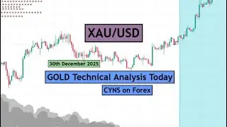 XAUUSD | GOLD Technical Analysis for 30th December 2025 by CYNS on Forex