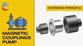 Magnetic Coupling Pump Working Principle | @ccmagnetics