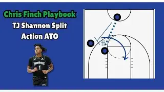Chris Finch - TJ Shannon Split Action ATO Compilation