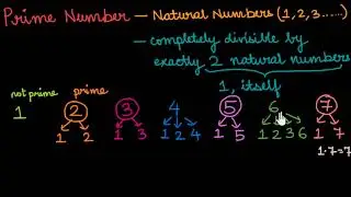 Prime numbers (Hindi)