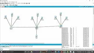 Uas Lan Switching dan Wireless