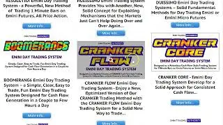 What Are the Best Emini Day Trading Price Action Systems