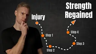 How to Get Strong Again After an Injury