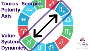 The Taurus-Scorpio Polarity Axis: Personal Needs, Value Systems, Finances, Deepening Self Discovery