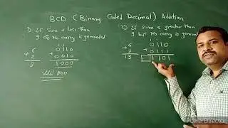 BCD ADDITION