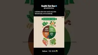 Diabetes Dirt Chart | @HealthDietDuo #shorts #HDD