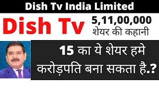 DISH TV SHARE ANALYSIS | DISH TV STOCK ANALYSIS | DISH TV SHARE LATEST NEWS | DISH TV STOCK NEWS