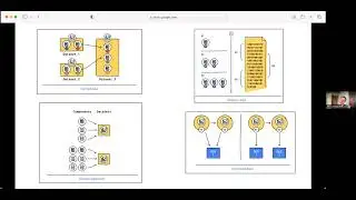 Make data count: Data citations