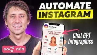 Automate Amazing Infographic Posts with ChatGPT + N8N (No Canva!)