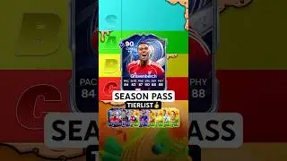 Season Pass Tierlist 🏆🔥#fc26 #fifa #fut