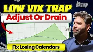 Корректировки календаря низкого Vix