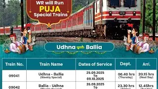 Puja special trains|Udhna-Ballia-Udhna train #surattoballiatrain #balliatosurattrain #09041#09042