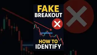 Fake Breakout kaise pachane