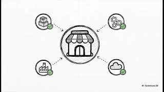 QC Validator: Master Global Trade with Verified Quality | Email Alerts LIVE! #BuyerBeware
