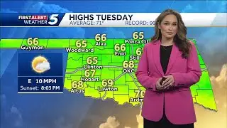 APRIL 15, 2025 FORECAST: Sunny and 60s for Tuesday
