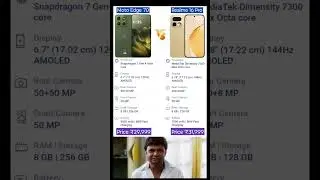 Moto Edge 70 vs Realme 16 Pro #shorts #tr#ytshorts #shortsfeed