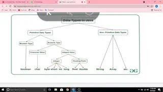 LIVE  | MCA online class SRM (KTR) | OS | DAY 11| 5&6 TH hr | VISON is LIVE |16.9.21 |#LIVE