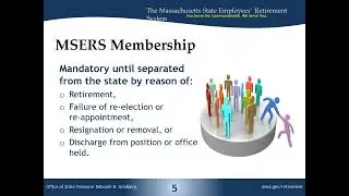 SMART Retirement & Beyond Webinar for New Hires