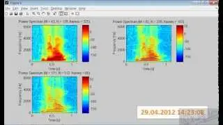 #2 Voice Identification and Recognition System Project in MATLAB.avi