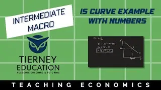 An Example of the IS Curve with Numbers